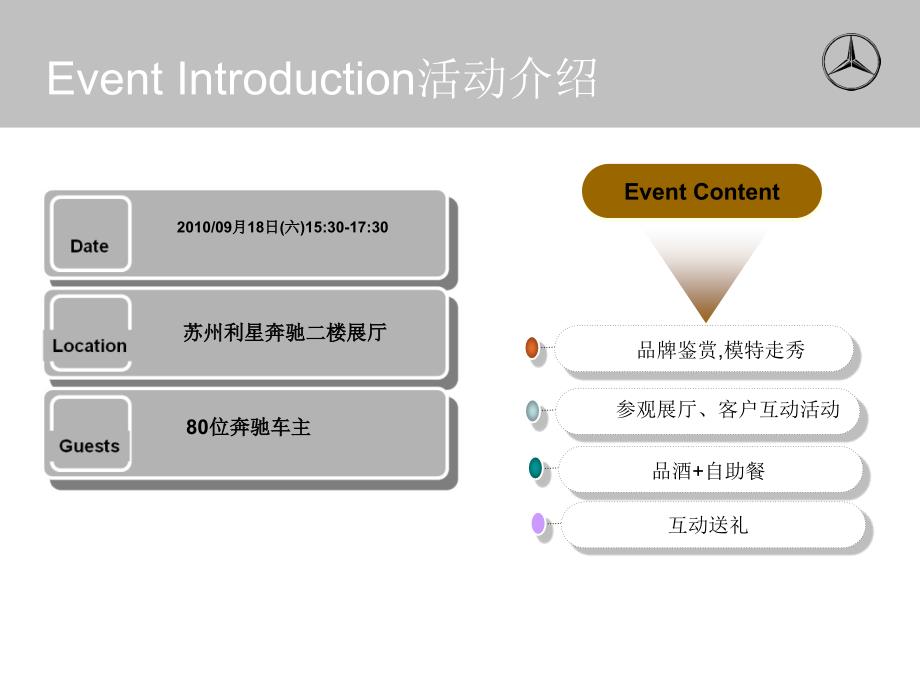 奔驰异业联合品鉴会课件_第4页