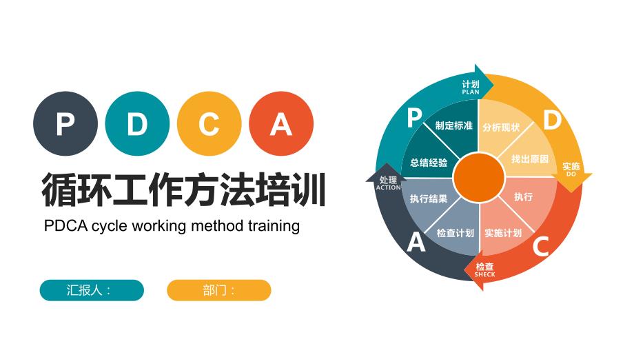 PDCA循环管理系统培训CQI品管圈PPT_第1页