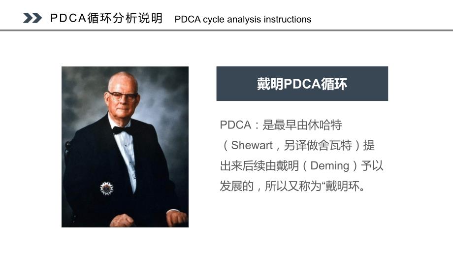 PDCA循环管理系统培训CQI品管圈PPT_第4页