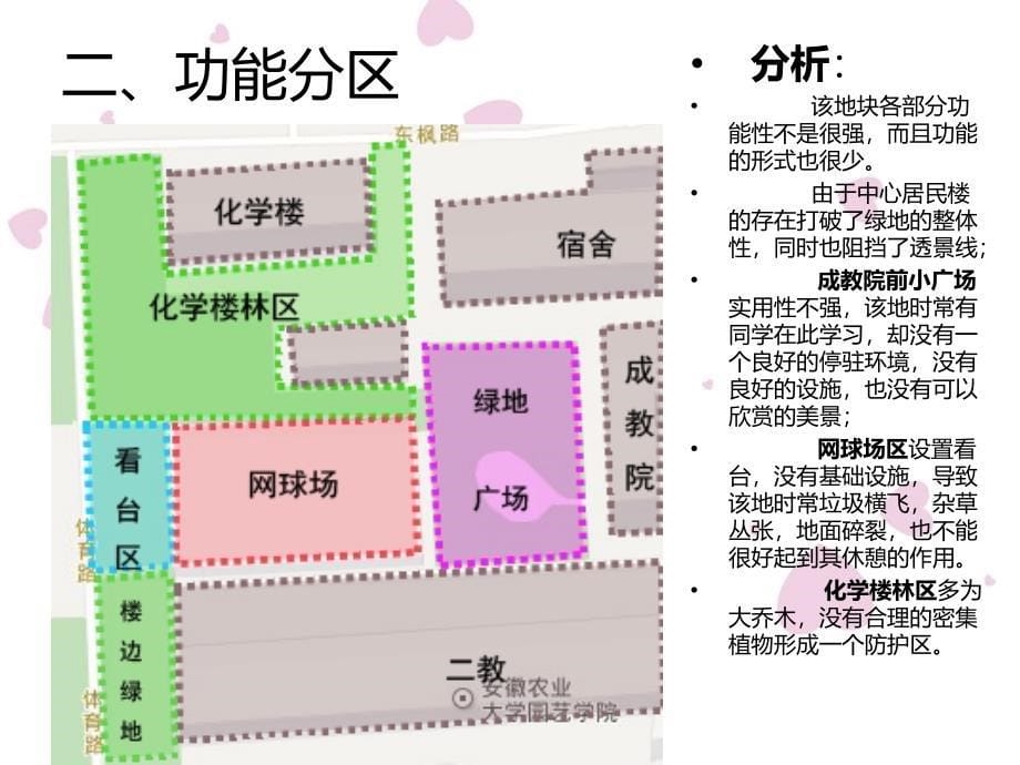 安农大绿地景观规划课件_第5页