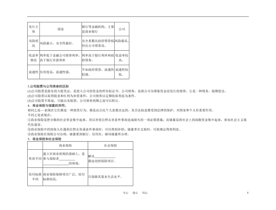 【精品】备考2011高考政治高效学习方案政治考点专项 经济的储蓄教案 人教版_第4页