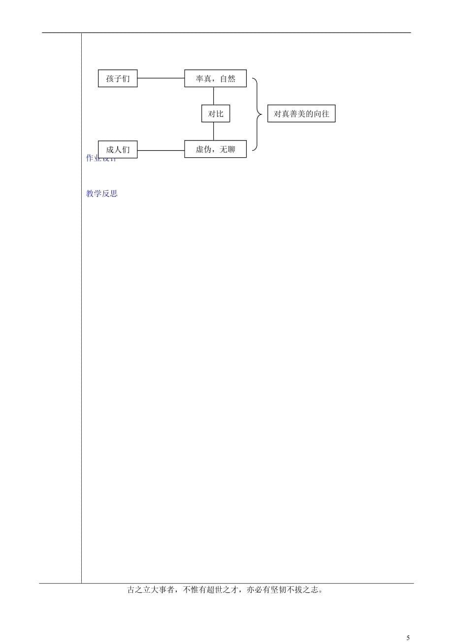 江苏省苏州市第二十六中学九年级语文下册《给我的孩子们》教案 苏教版_第5页