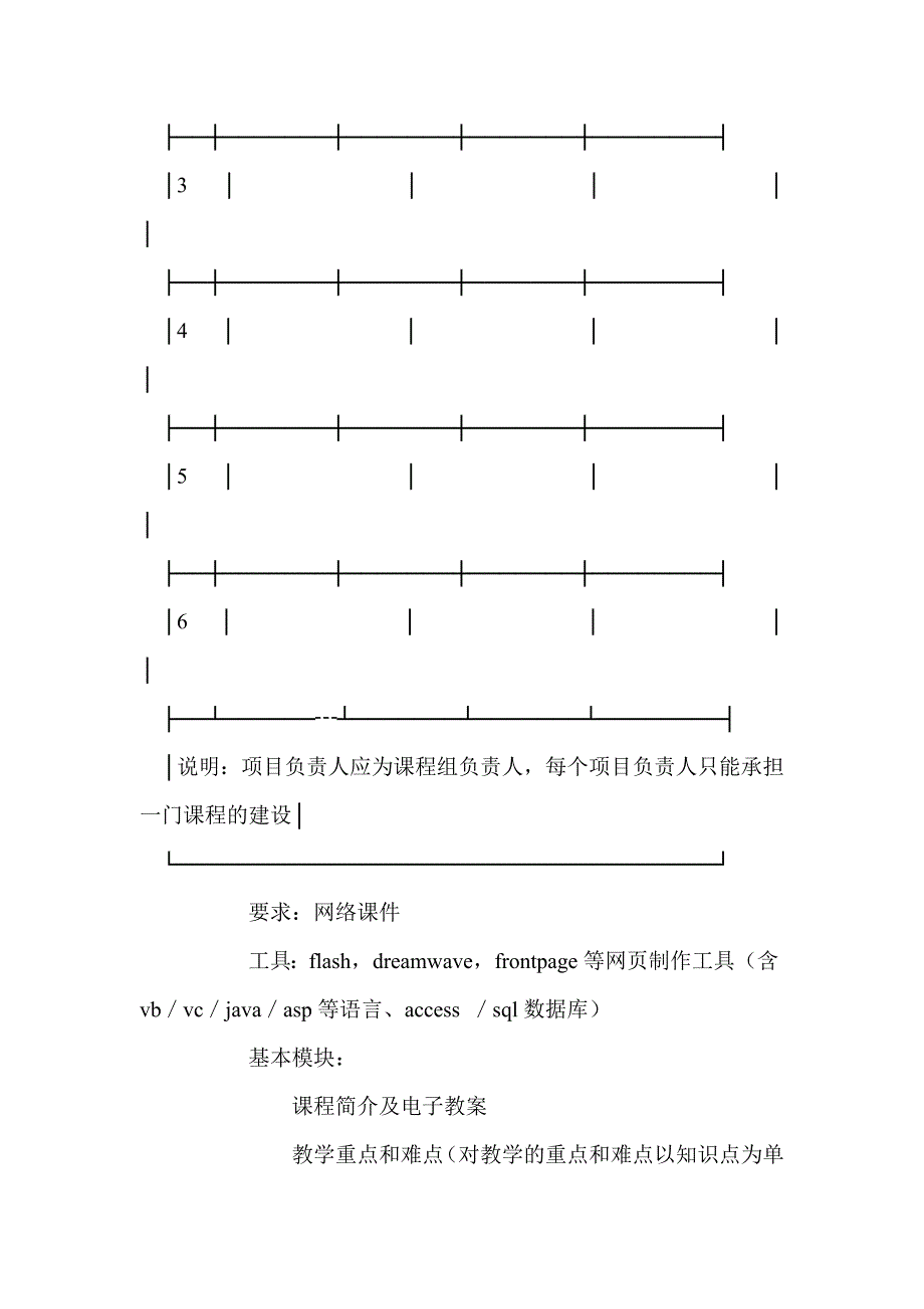 （打印版）大学课件开发协议书_第3页