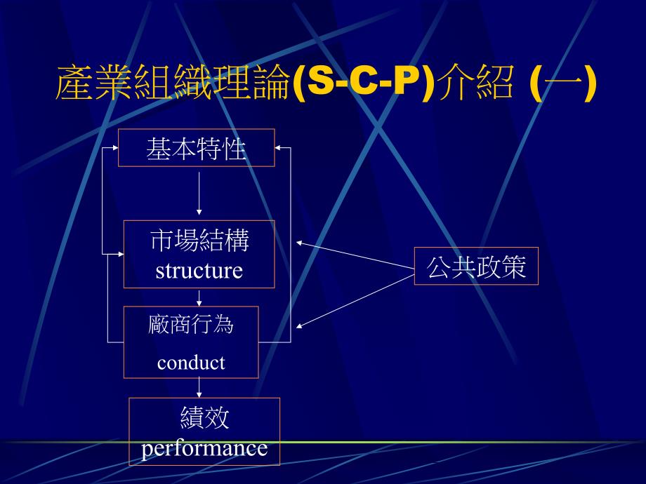 企业E化对食品产业绩效影响之探讨-以企业资源规划系统为例(1)_第4页