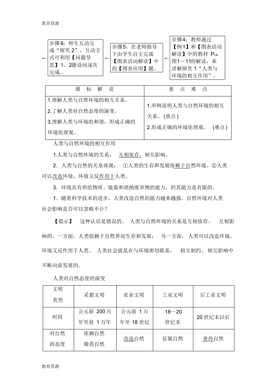 【教育资料】第1章-第3节人类与环境学习精品_第2页