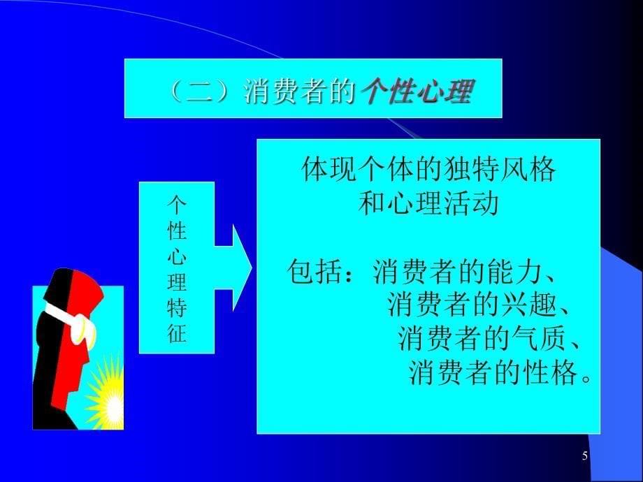 顾客消费心理与企业销售1（PPT33页)_第5页