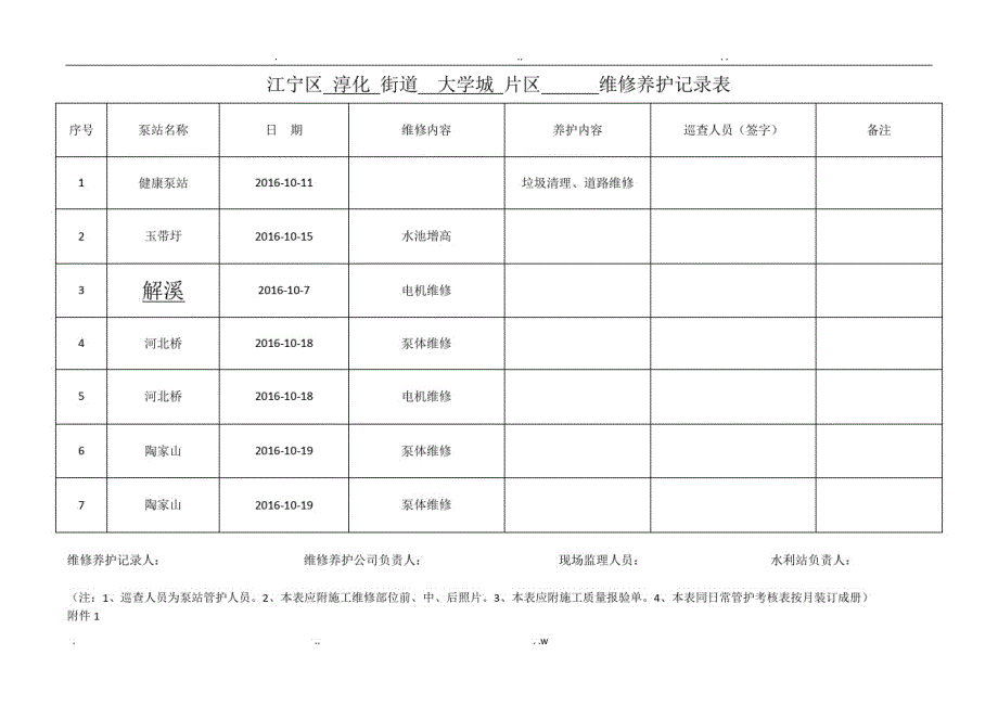 3247编号泵站日常维修养护记录表_第1页