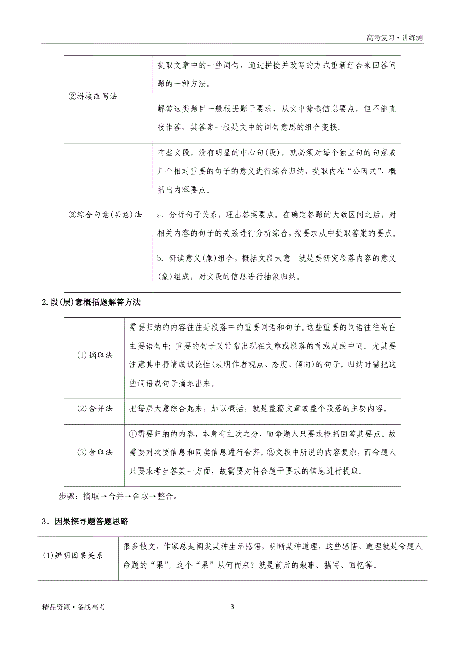 2021年高考语文一轮复习讲练测：考点16文学类文本阅读—概括散文的内容要点（讲义）（原卷板）_第3页