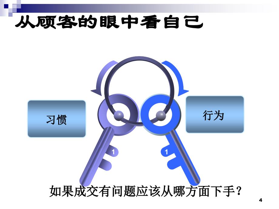 消费心理及终端实战技巧培训_第4页