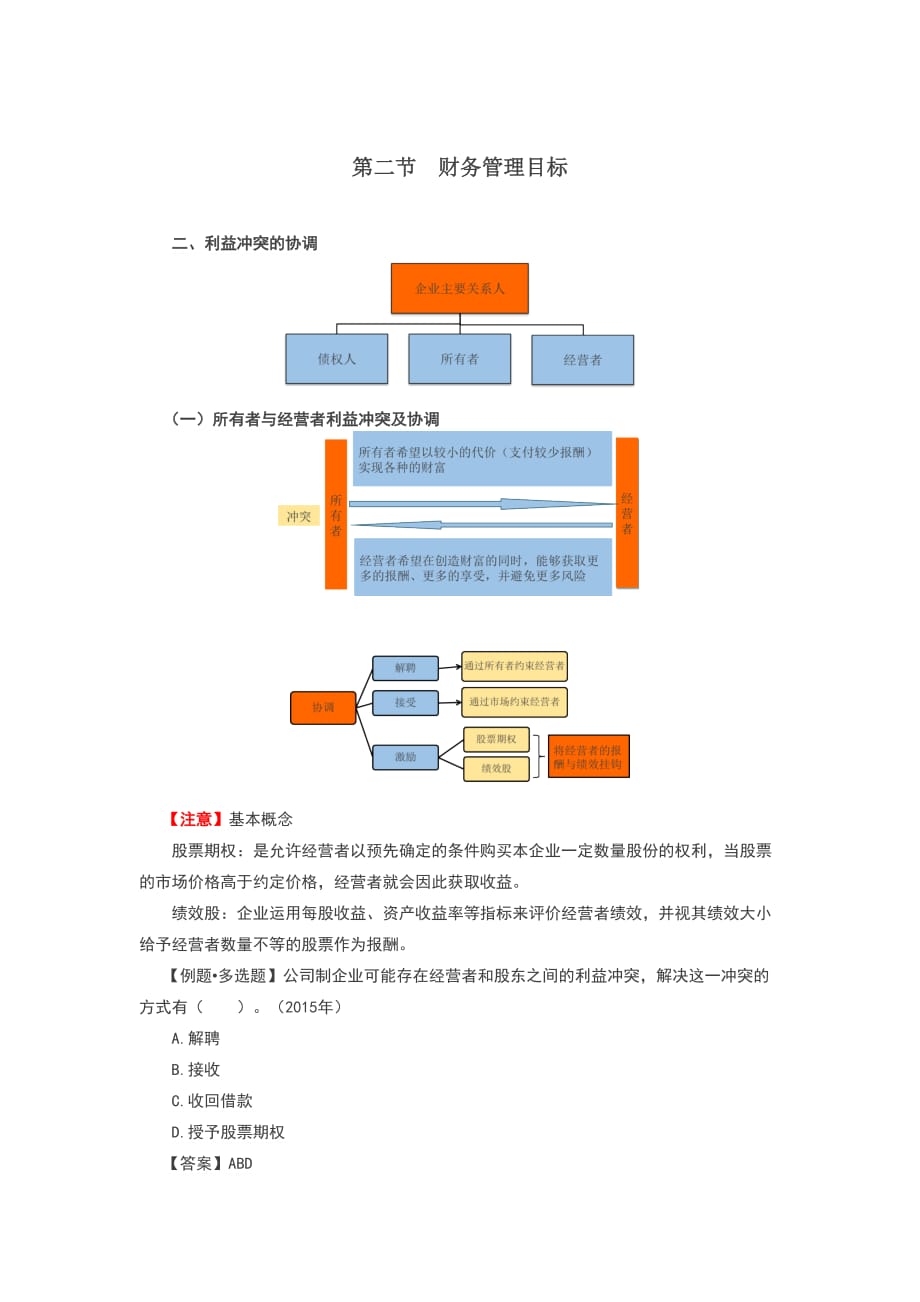 第03讲财务管理目标(2)、财务管理环节与体制_第1页