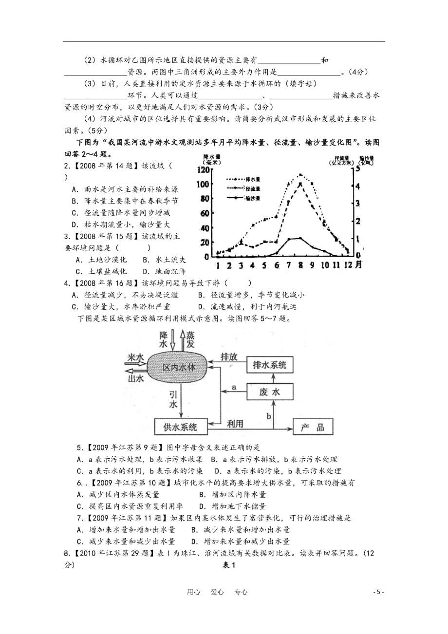 江苏省2012年高考地理一轮复习 自然环境中的物质运动和能量交换(5)导学案_第5页