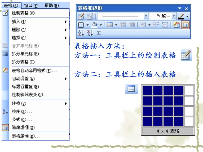 用word来制作表格课件_第3页