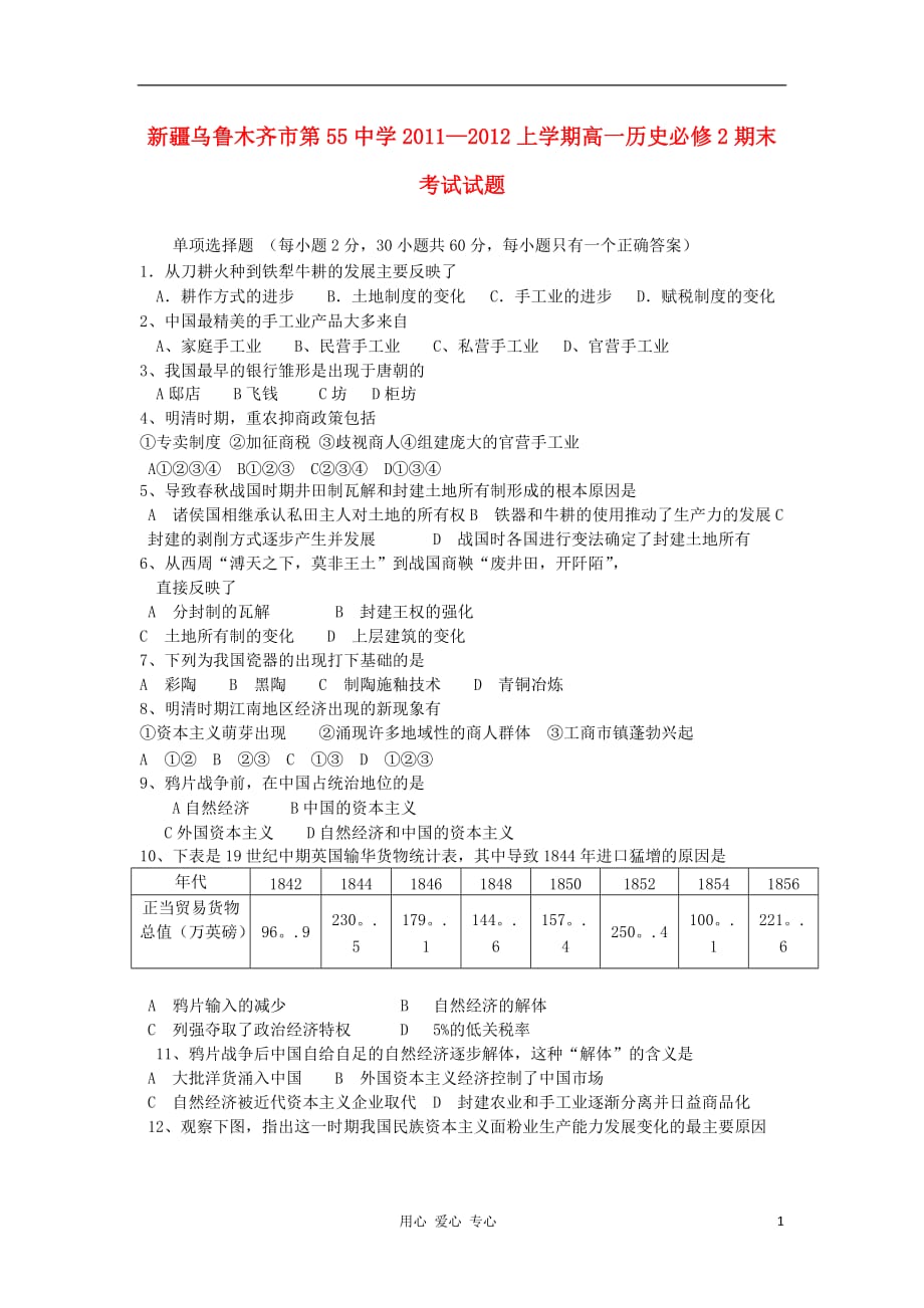 新疆乌鲁木齐市第55中学2011—2012上学期高一历史期末考试试题 必修2_第1页