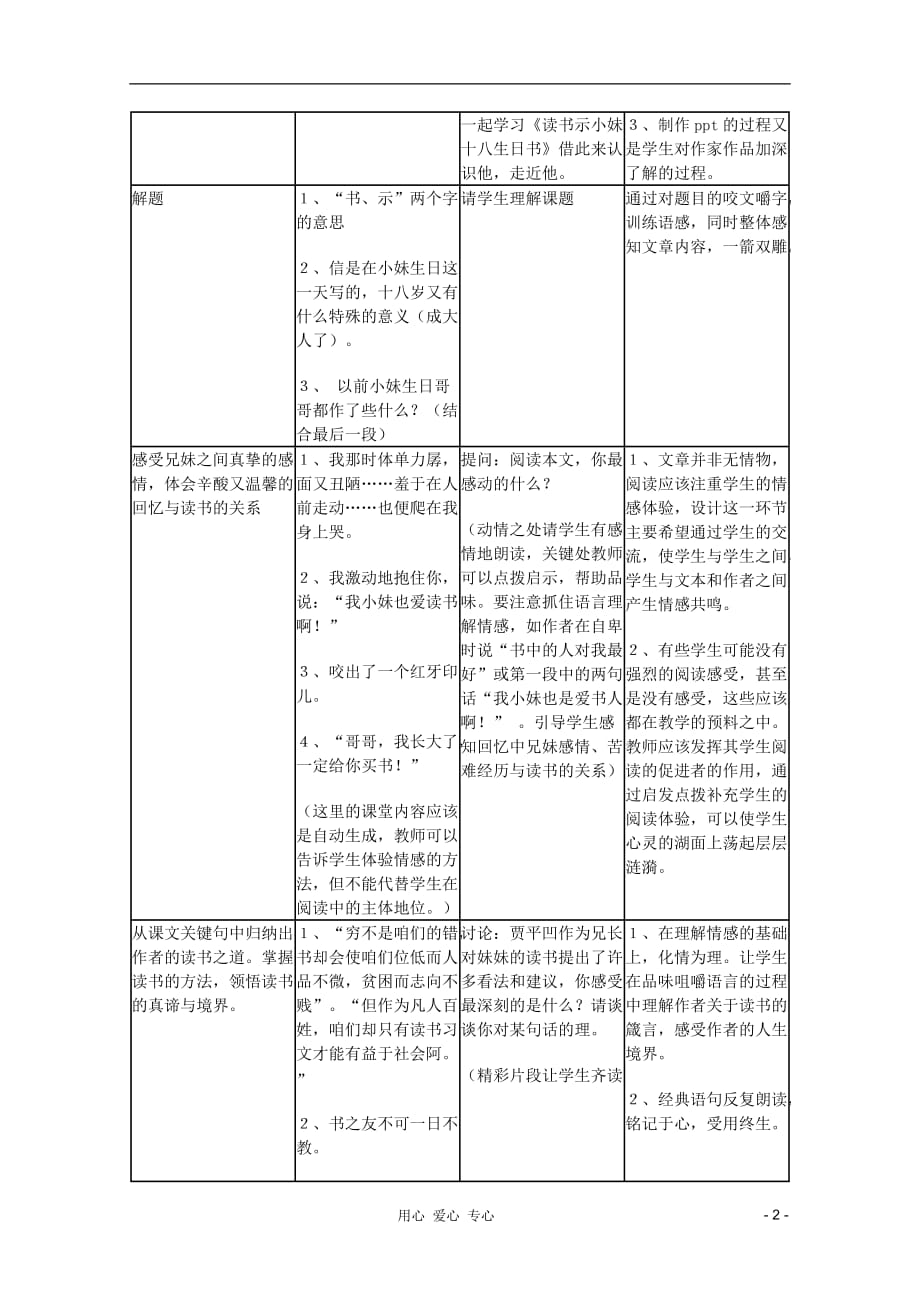 2011年高中语文 1.1《读书示小妹十八生日书》教案 沪教版必修3_第2页