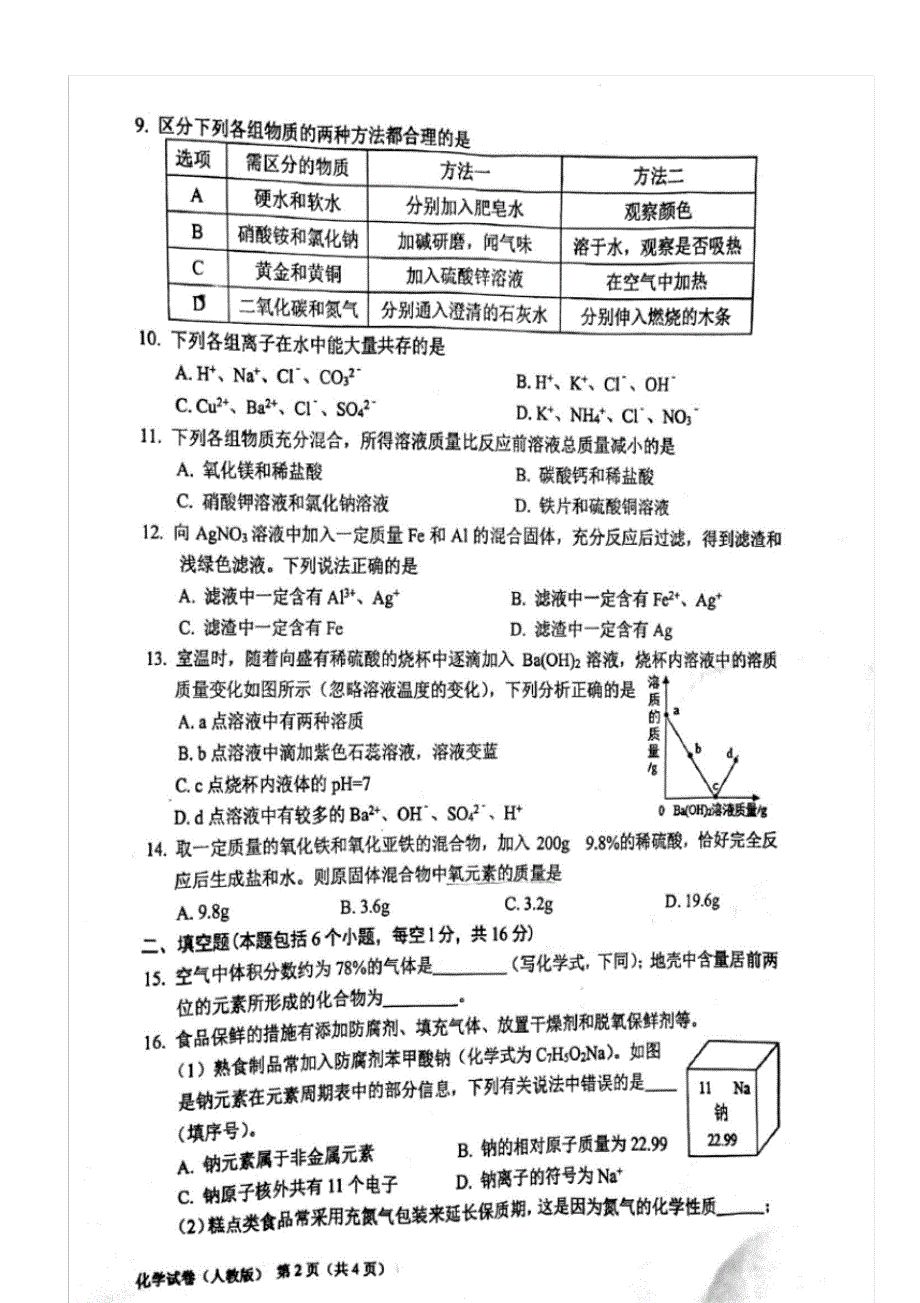 初中化学九年级下册五科竞赛化学卷子全册_第2页