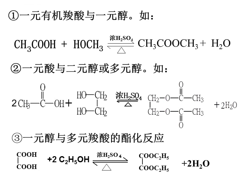 必修2--酯化反应专题课件_第2页