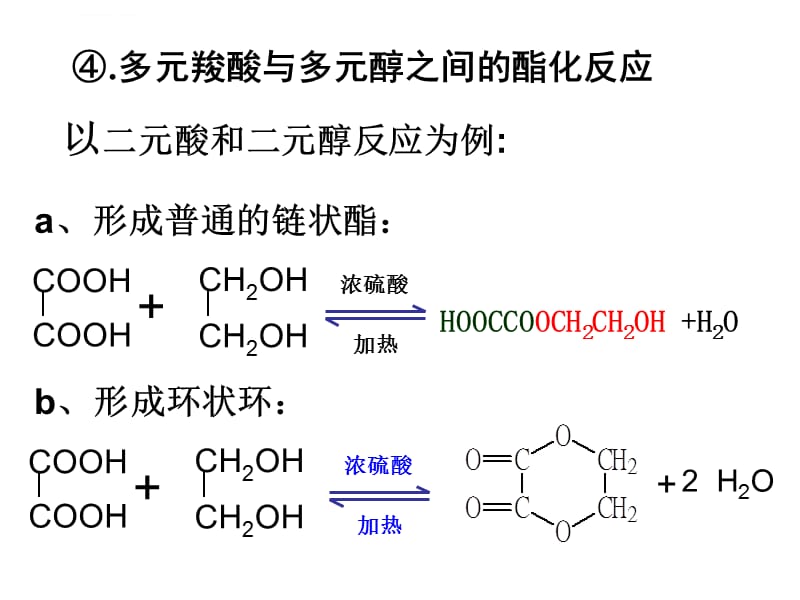 必修2--酯化反应专题课件_第3页