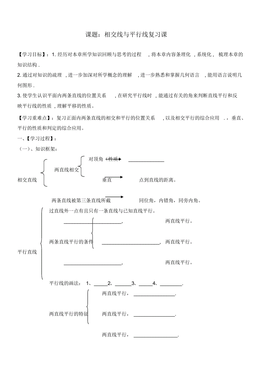 最新人教部编版初中七年数学下册相交线与平行线复习课_第1页