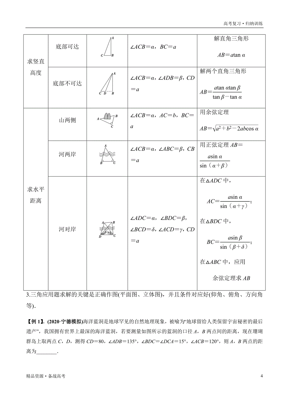 2021年高考数学一轮复习题型归纳与高效训练试题：4.6 正弦定理、余弦定理的综合应用（解析版）文_第4页