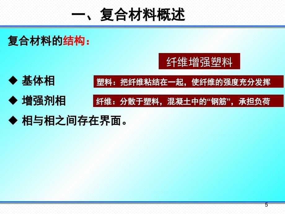 材料表界面-第十章课件_第5页