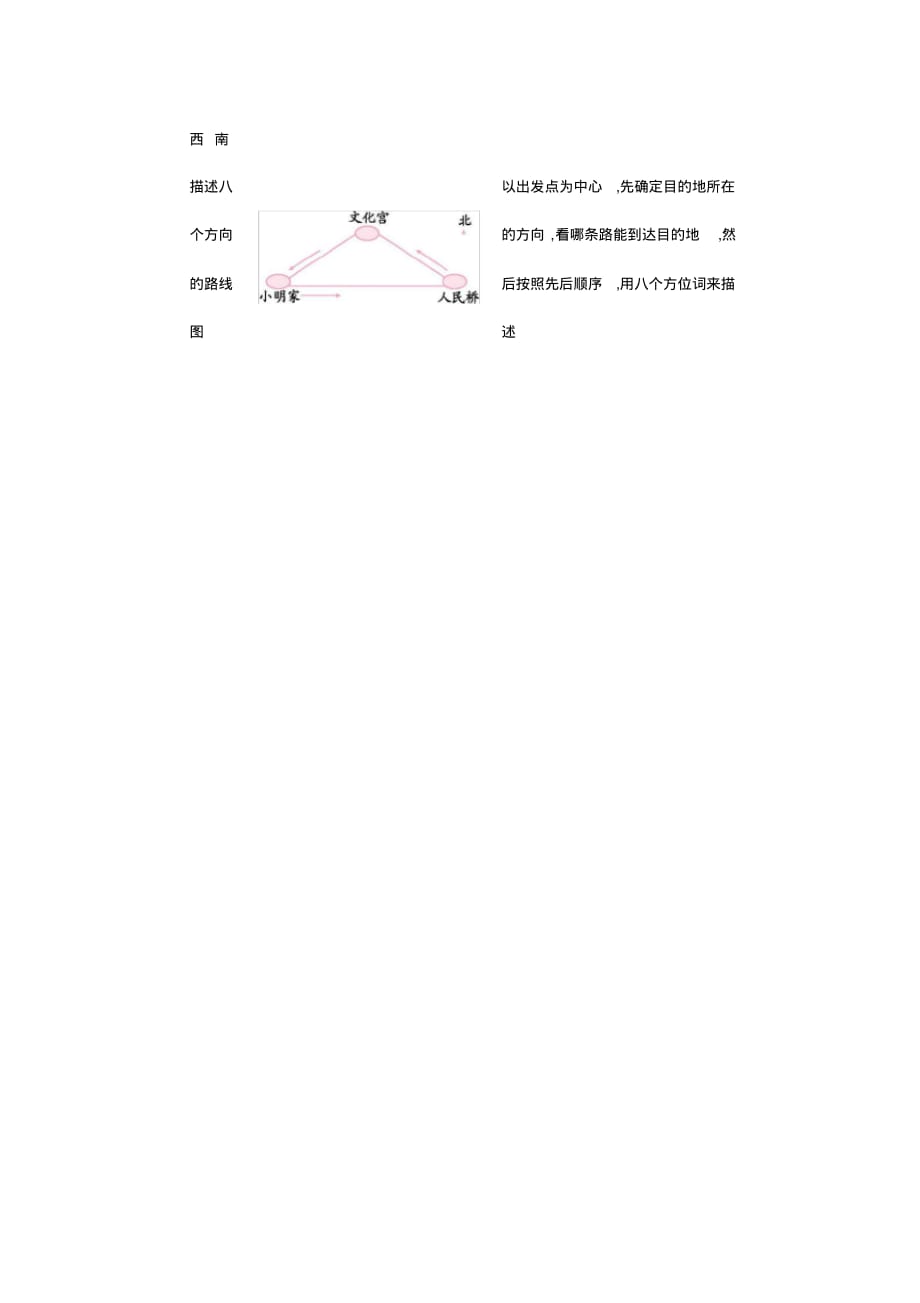 2020人教部编版三年级下册数学第一单元知识清单_第2页