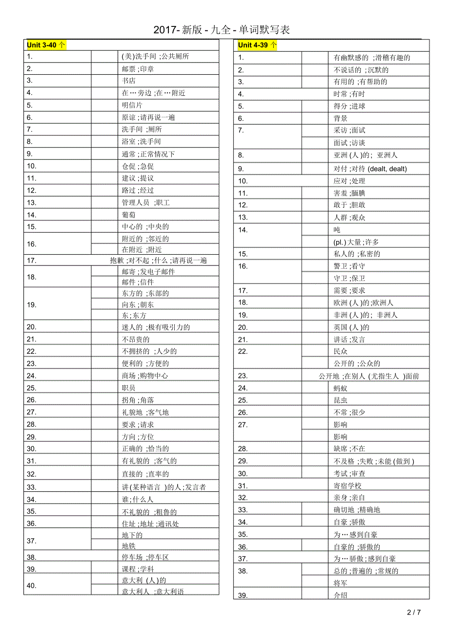 初中语文九年级下册单词默写表(1)_第2页