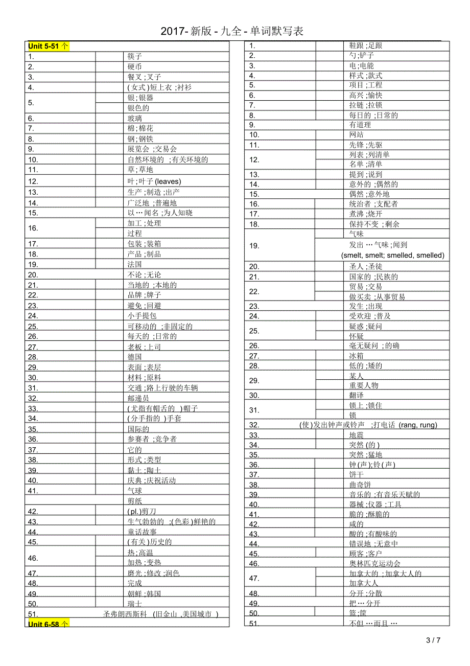 初中语文九年级下册单词默写表(1)_第3页