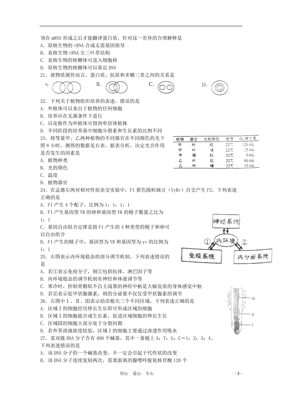 2011年普通高等学校招生全国统一考试生物试题（上海卷）（精校版无答案）_第3页