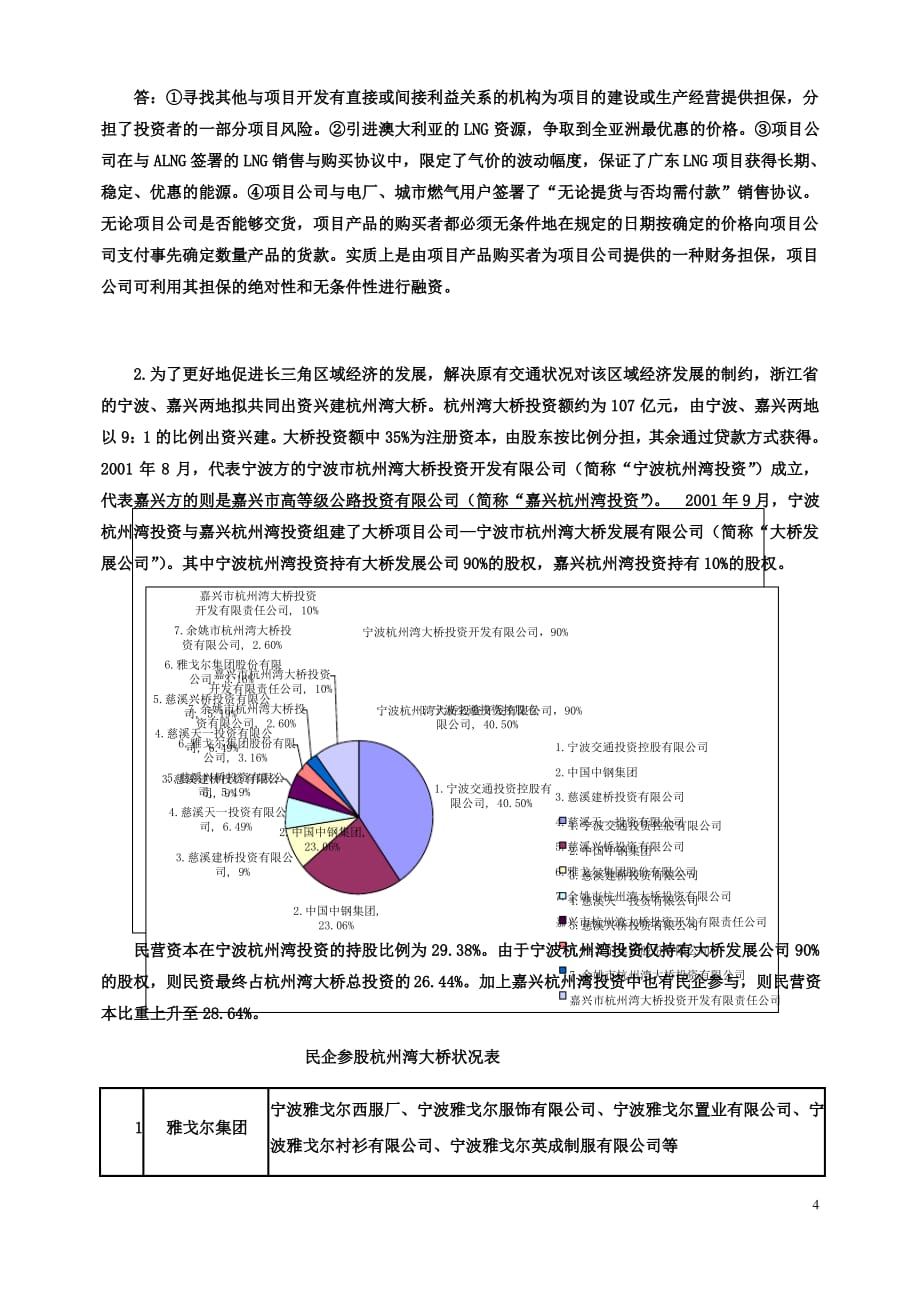 项目融资模拟试题-1(含答案)(2) 2_第4页