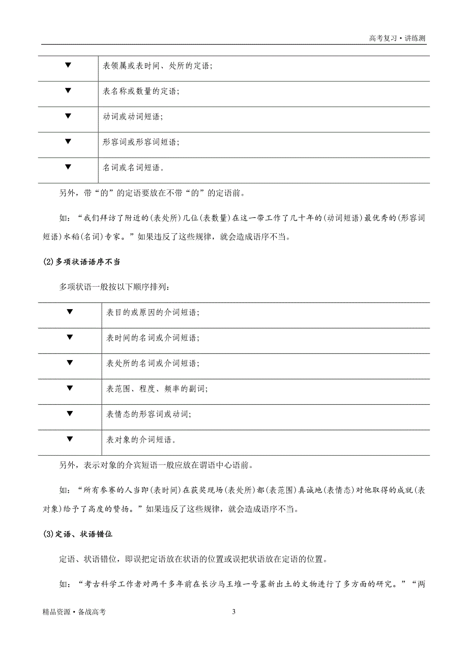 2021年高考语文一轮复习讲练测：考点36语言文字运用—辨析并修改病句（讲义）（原卷版）_第3页