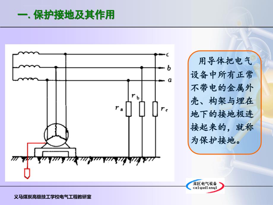 煤矿保护接地课件_第4页