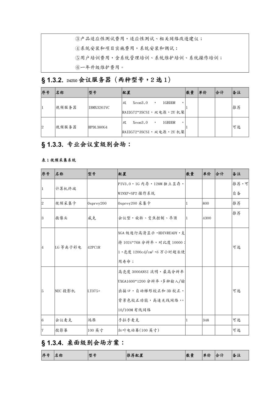 {会议管理}某某公司视频会议系统解决方案_第4页