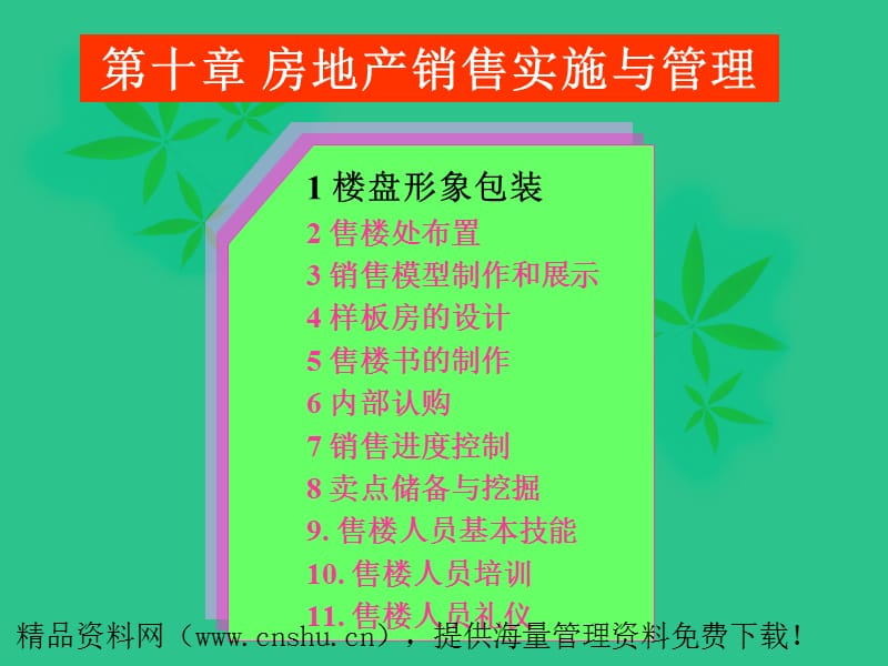 房地产销售实施与管理（PPT82页）_第3页