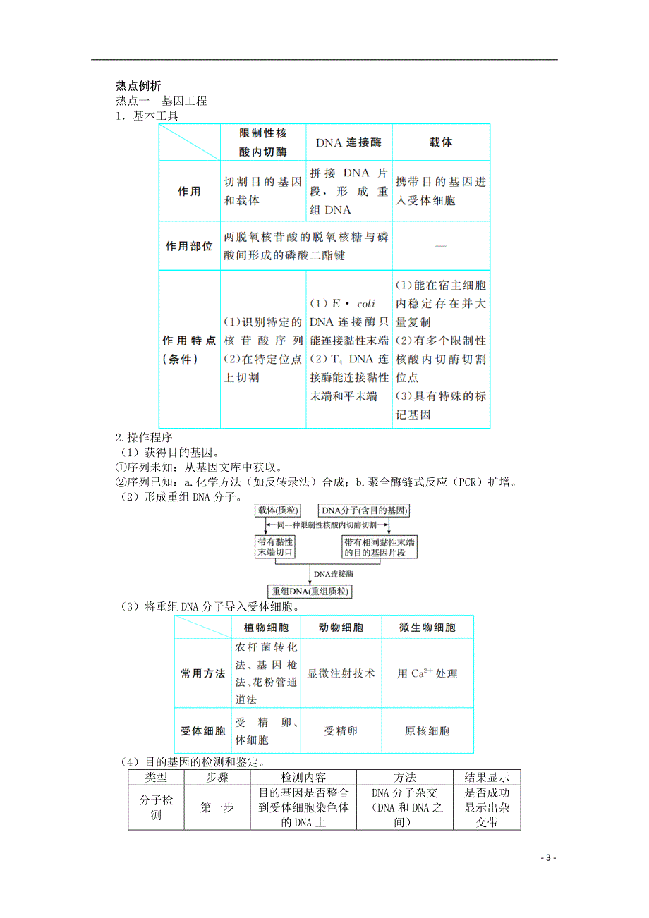 （浙江专用）2013年高考生物第二轮复习 专题九 现代生物科技专题 浙教版_第3页