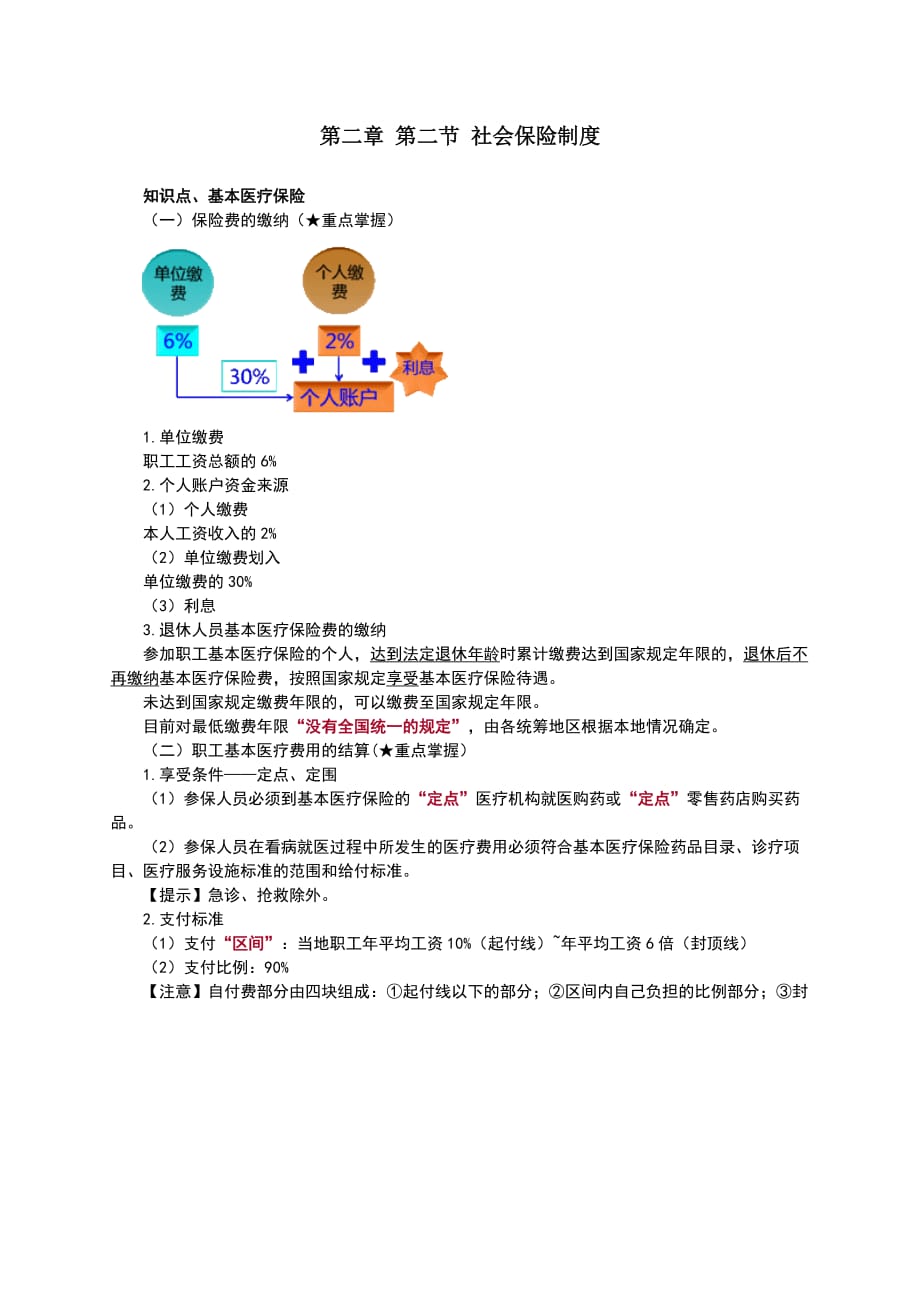 第二章-第二节-医疗保险-结束_第1页