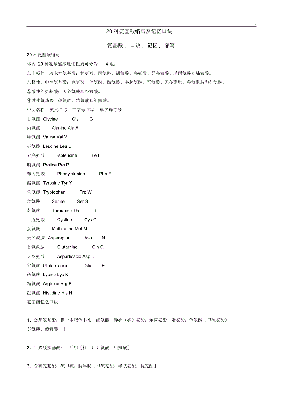 20种氨基酸缩写及记忆口诀(20201011193216)_第1页