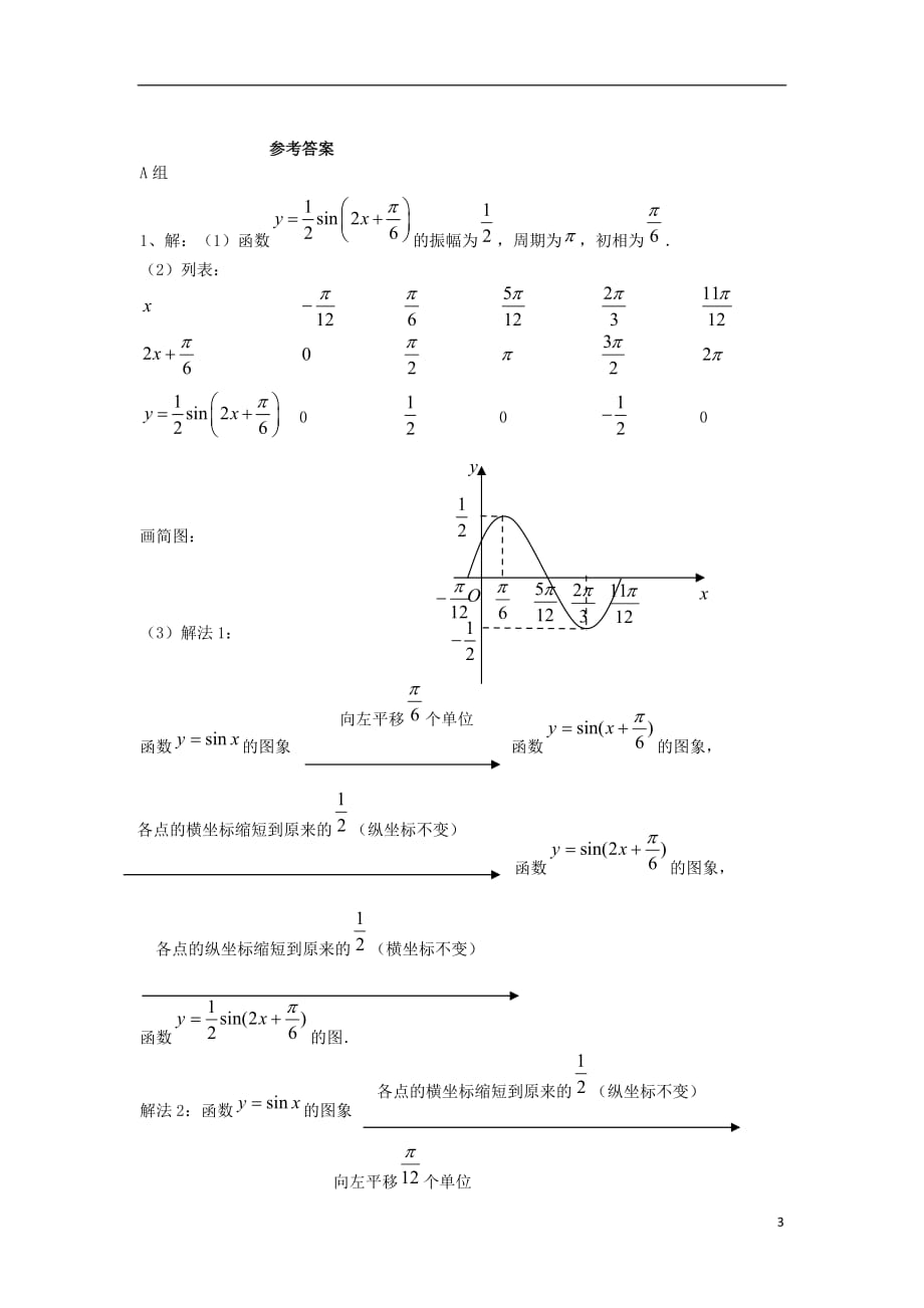 广东省广州市2012届高三数学 考前查漏补缺题 A组 第1讲 三角函数与向量 文_第3页