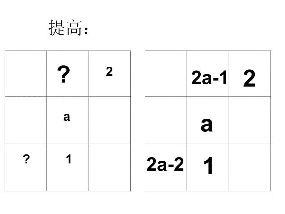 小学奥数三阶幻方讲解归纳[整理]_第5页