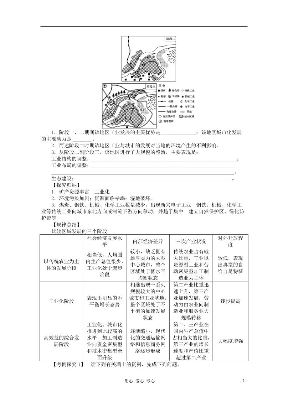 2012高中地理 1.2 区域发展阶段学案 湘教版必修3_第2页