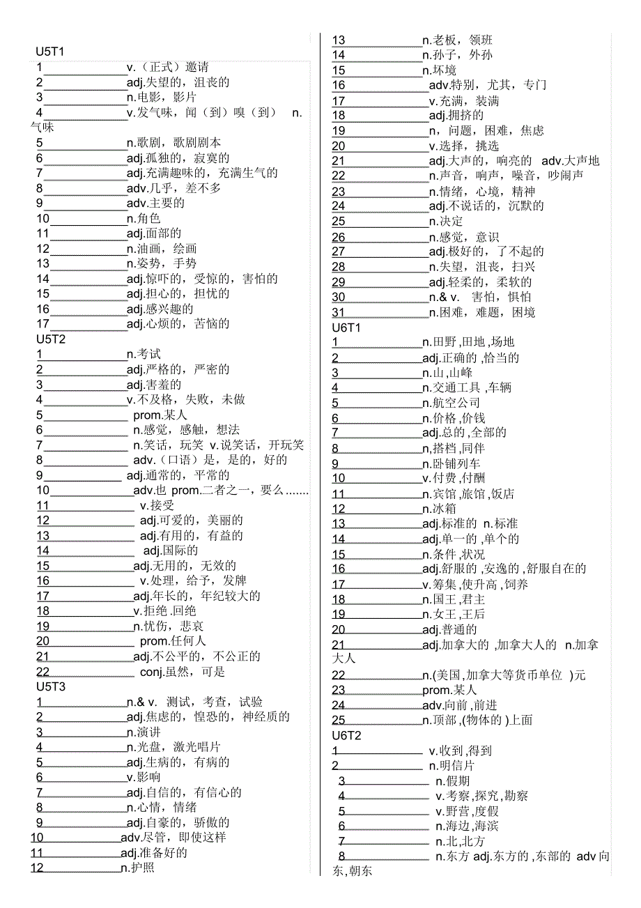 1495编号仁爱英语八年级下册单词默写版_第1页