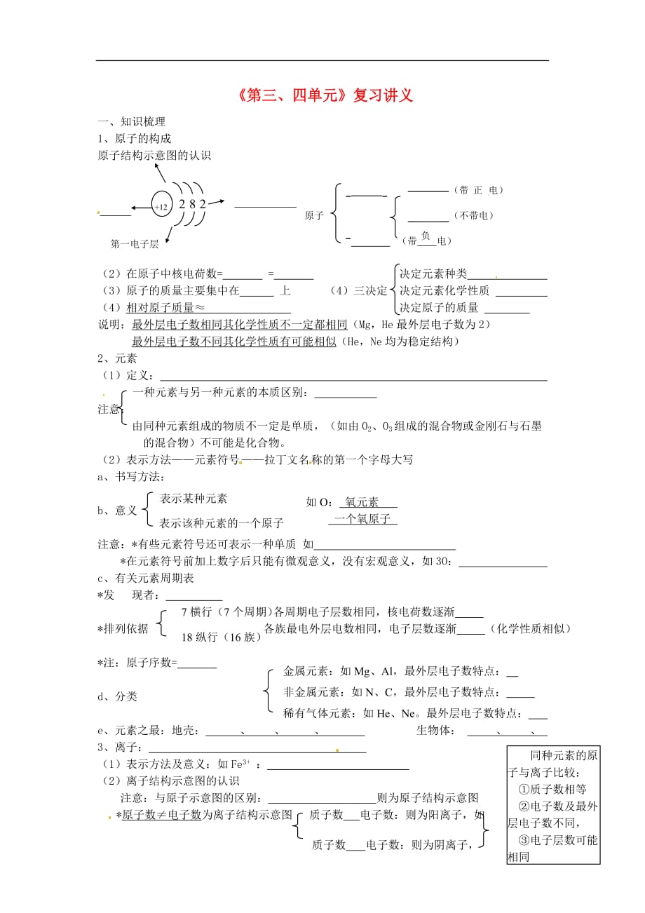 江苏省东海县南辰中学九年级化学《第三、四单元》复习讲义 新人教版_第1页