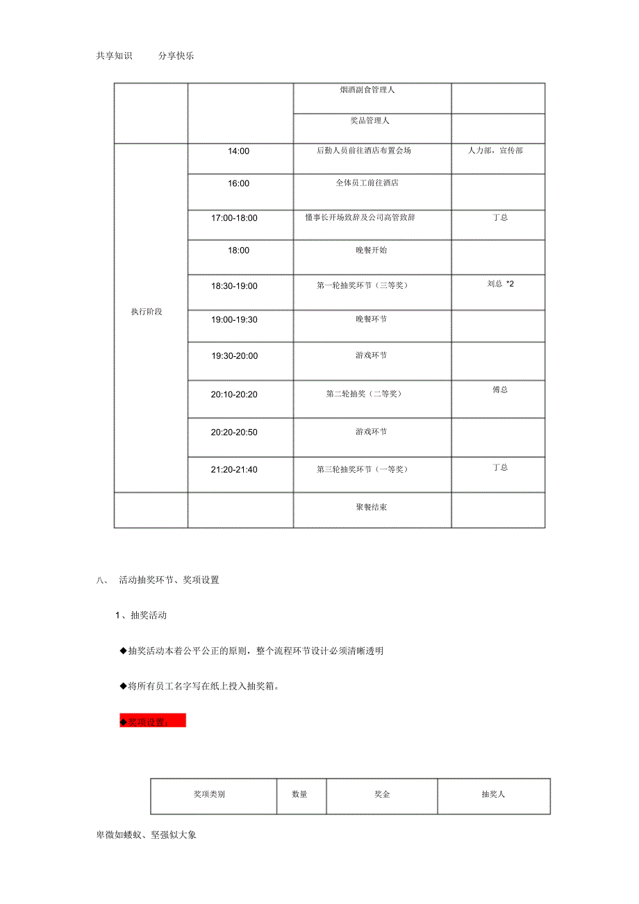 2016年公司年会策划方案(方案一)_第3页