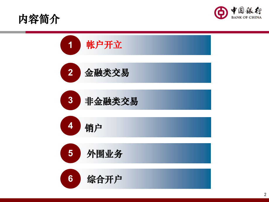 中国银行IT蓝图对私业务操作_第2页