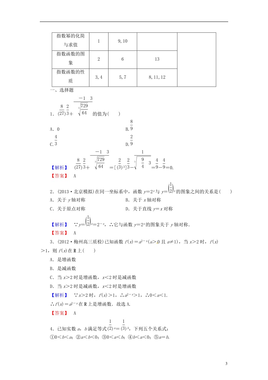 【高考核动力】2014届高考数学 2-5指数与指数函数配套作业 北师大版_第3页