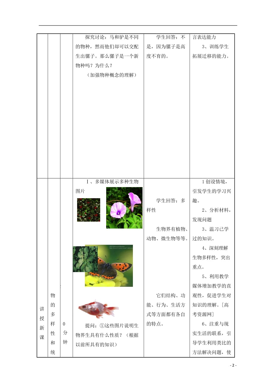 四川省射洪县高一生物《5.1生物的多样性、统一性和进化》教案_第2页