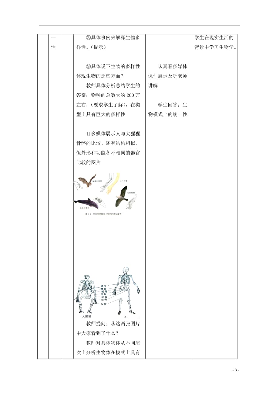 四川省射洪县高一生物《5.1生物的多样性、统一性和进化》教案_第3页