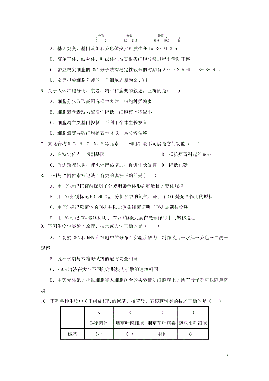 山西省新绛二中2014届高三生物二部9月月考试题新人教版_第2页