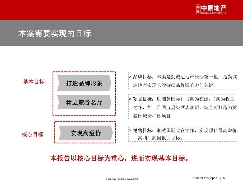 中原_长沙湘麓国际3期高溢价运营之道营销报告_119PPT_XXXX年_第5页