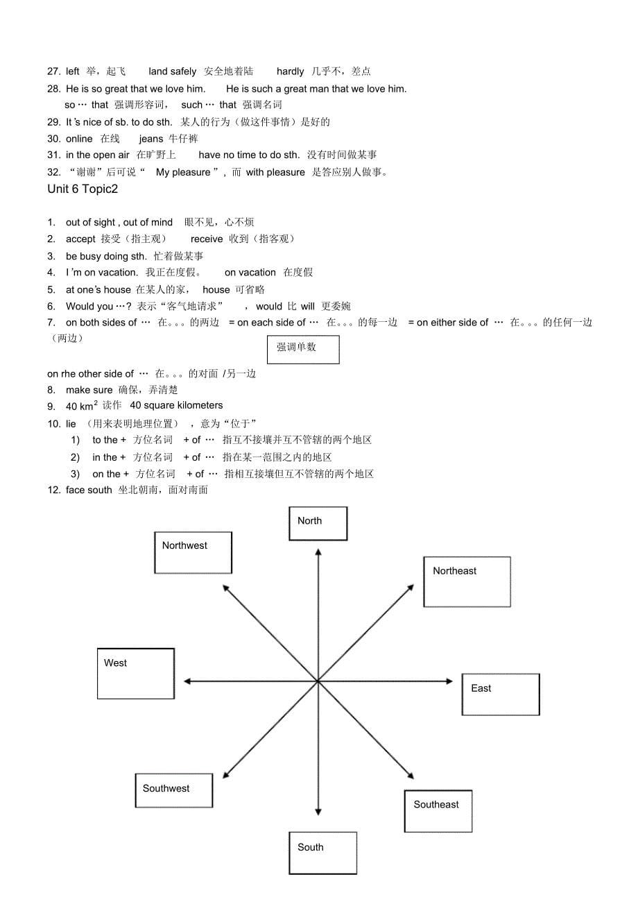 1497编号仁爱英语八年级下册复习提纲_第5页