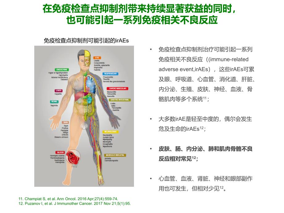 肿瘤免疫治疗相关不良反应处理（精品课件）_第4页